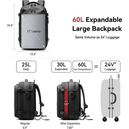 5-in-1 Smart Travel Backpack Set – Backpack, Neck Pillow, Eye Mask, Vacuum Pump & Compression Bag