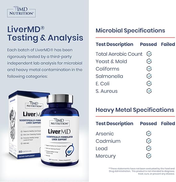 1MD Nutrition LiverMD – Advanced Liver Support Supplement (60 Capsules)