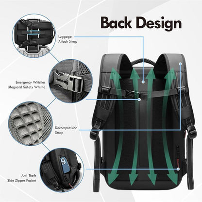5-in-1 Smart Travel Backpack Set – Backpack, Neck Pillow, Eye Mask, Vacuum Pump & Compression Bag