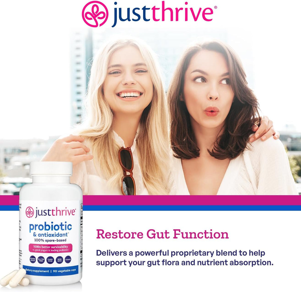 Just Thrive: Probiotic & Antioxidant 90 Veg Caps Restore gut functon