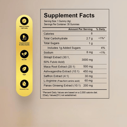 Performance Gummies for Energy, Stamina & Vitality