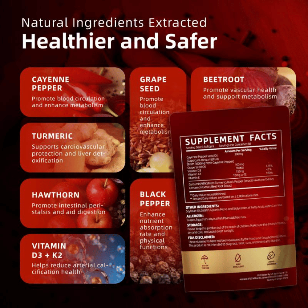 Cayenne Pepper Complex Softgels – Plant-Based Daily Wellness Formula with Turmeric