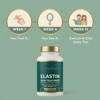 EverGain - Elastin Skin Tightener