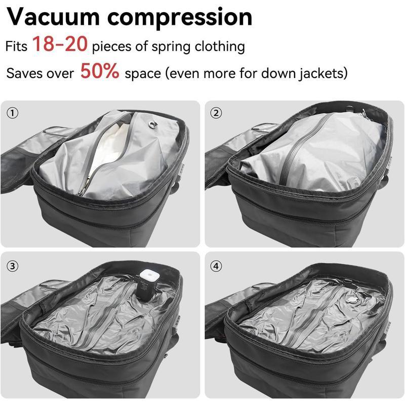 5-in-1 Smart Travel Backpack Set – Backpack, Neck Pillow, Eye Mask, Vacuum Pump & Compression Bag