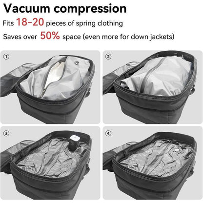 5-in-1 Smart Travel Backpack Set – Backpack, Neck Pillow, Eye Mask, Vacuum Pump & Compression Bag